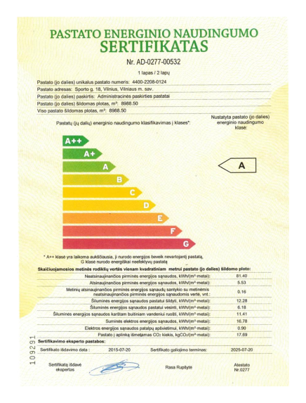 Energetinio naudingumo sertifikatas